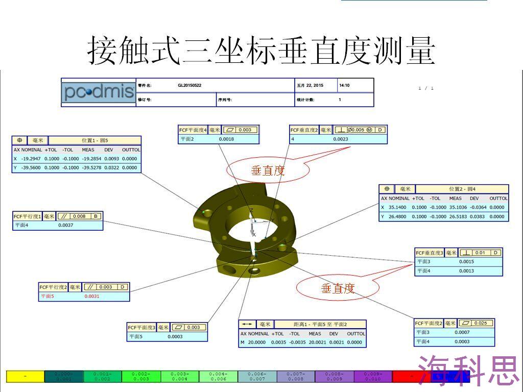 零配件垂直度测量